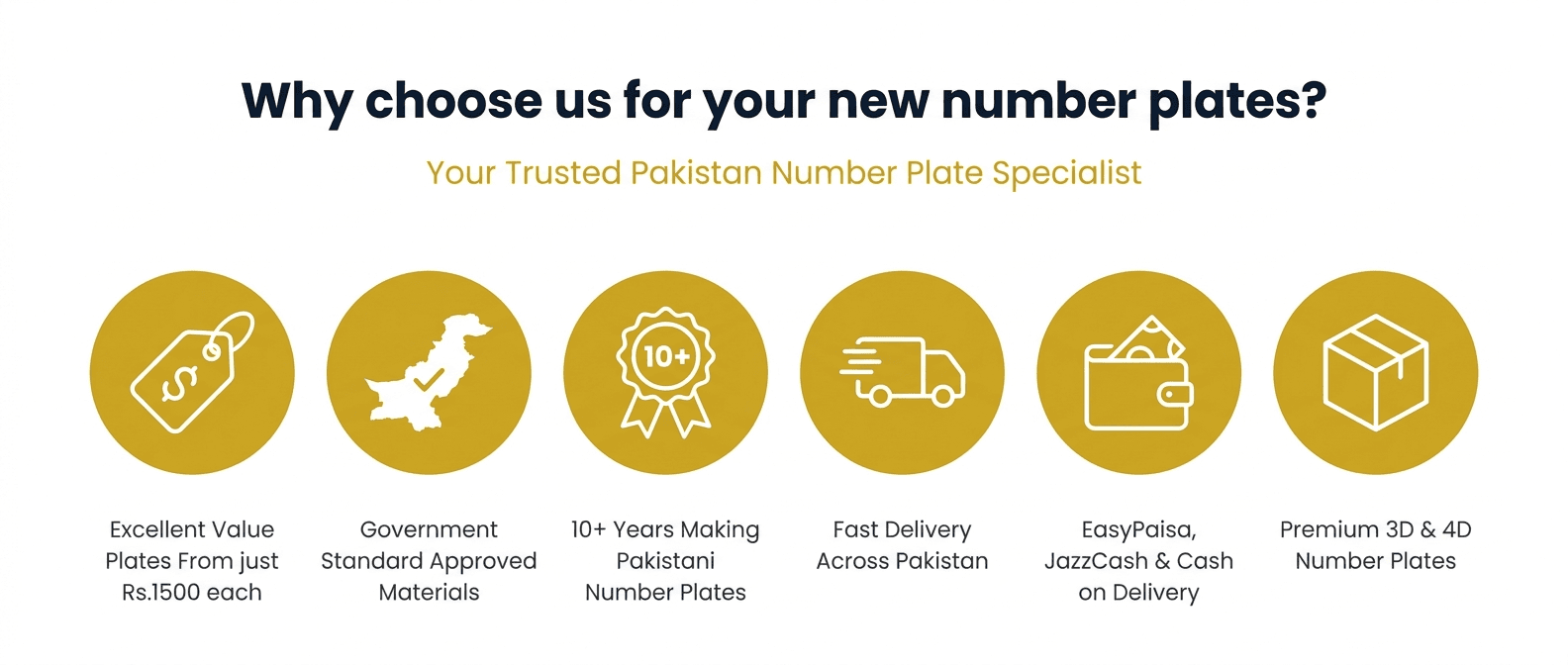 Why choose us — excellent value plates from Rs.1500 each, government standard approved materials, 10+ years making Pakistani number plates, fast delivery across Pakistan, EasyPaisa, JazzCash & Cash on Delivery, premium 3D & 4D number plates